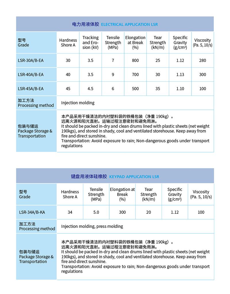 6-液体硅橡胶-2.jpg